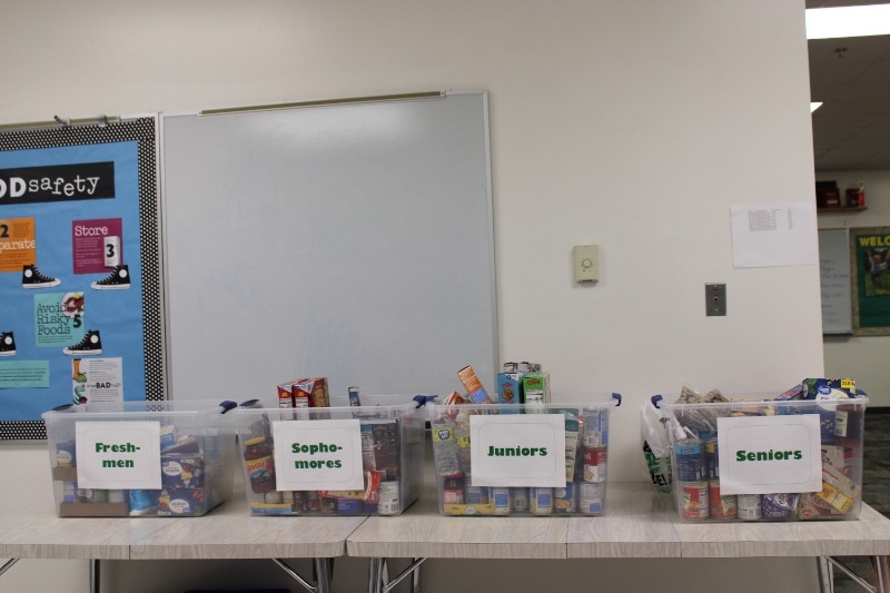 HowellsDodge Consolidated FCCLA Completes Food Drive Competition